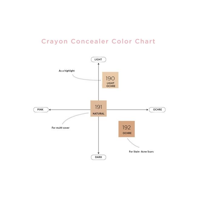 CRAYON CONCEALER