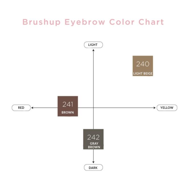 BRUSH UP EYEBROW PENCIL - BROWN
